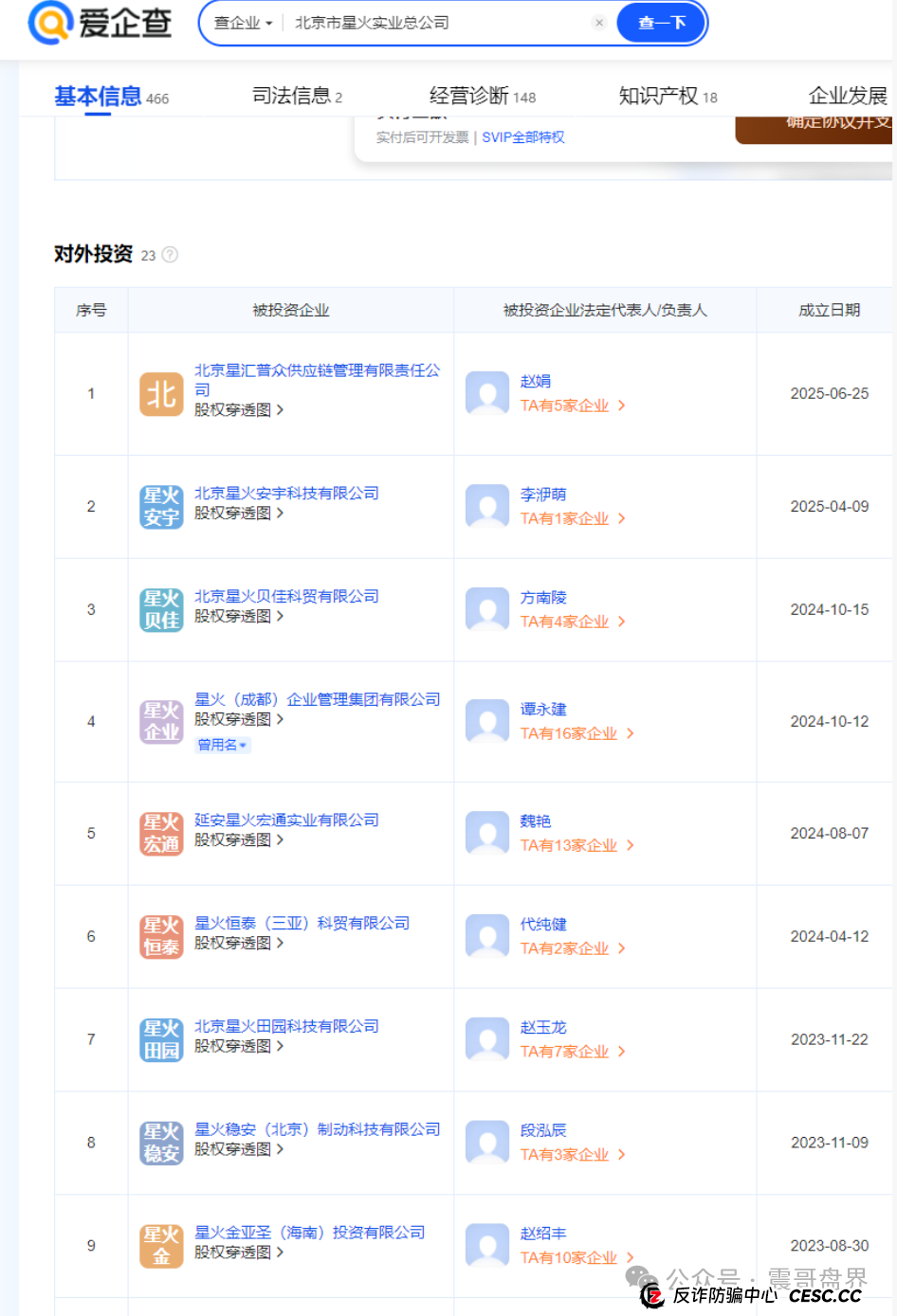 中青宝上集团：国企光环下的真相，震哥给你扒一扒