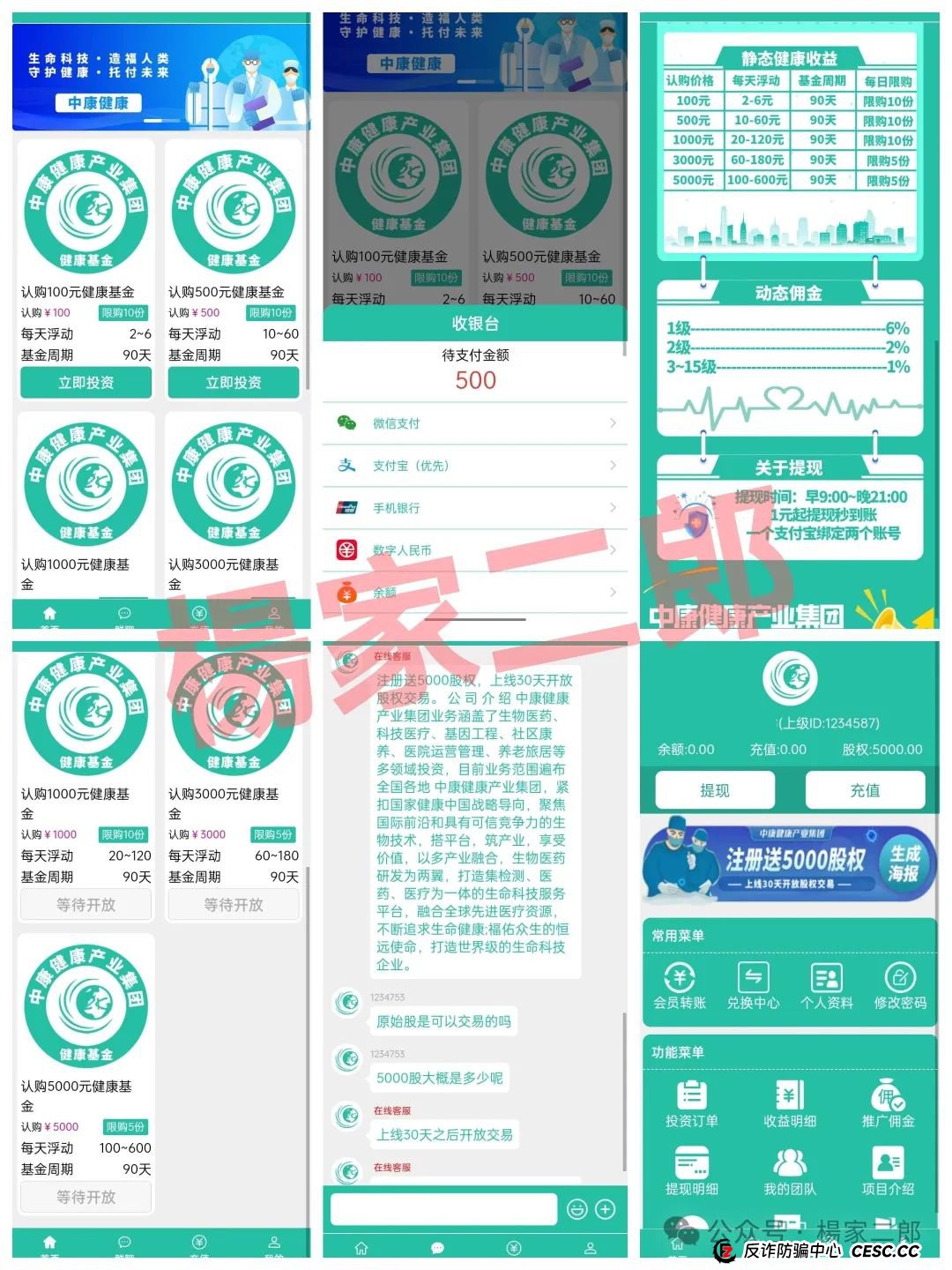 警惕: 一个打着“中康健康产业集团”旗号的短命杀猪盘悄然上线，擦亮双眼谨慎参与！