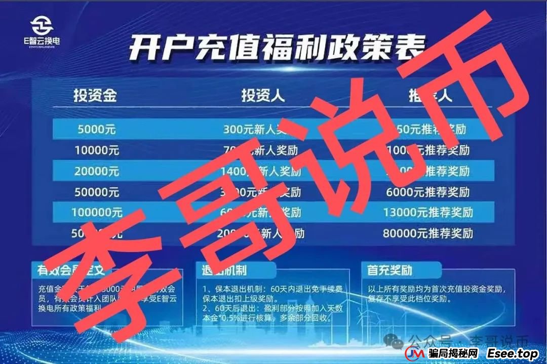 E智云换电?单柜年收益13.8W缺乏依据?骗局一个!!! E智云换电?单柜年收益13.8W缺乏依据?骗局一个!!!