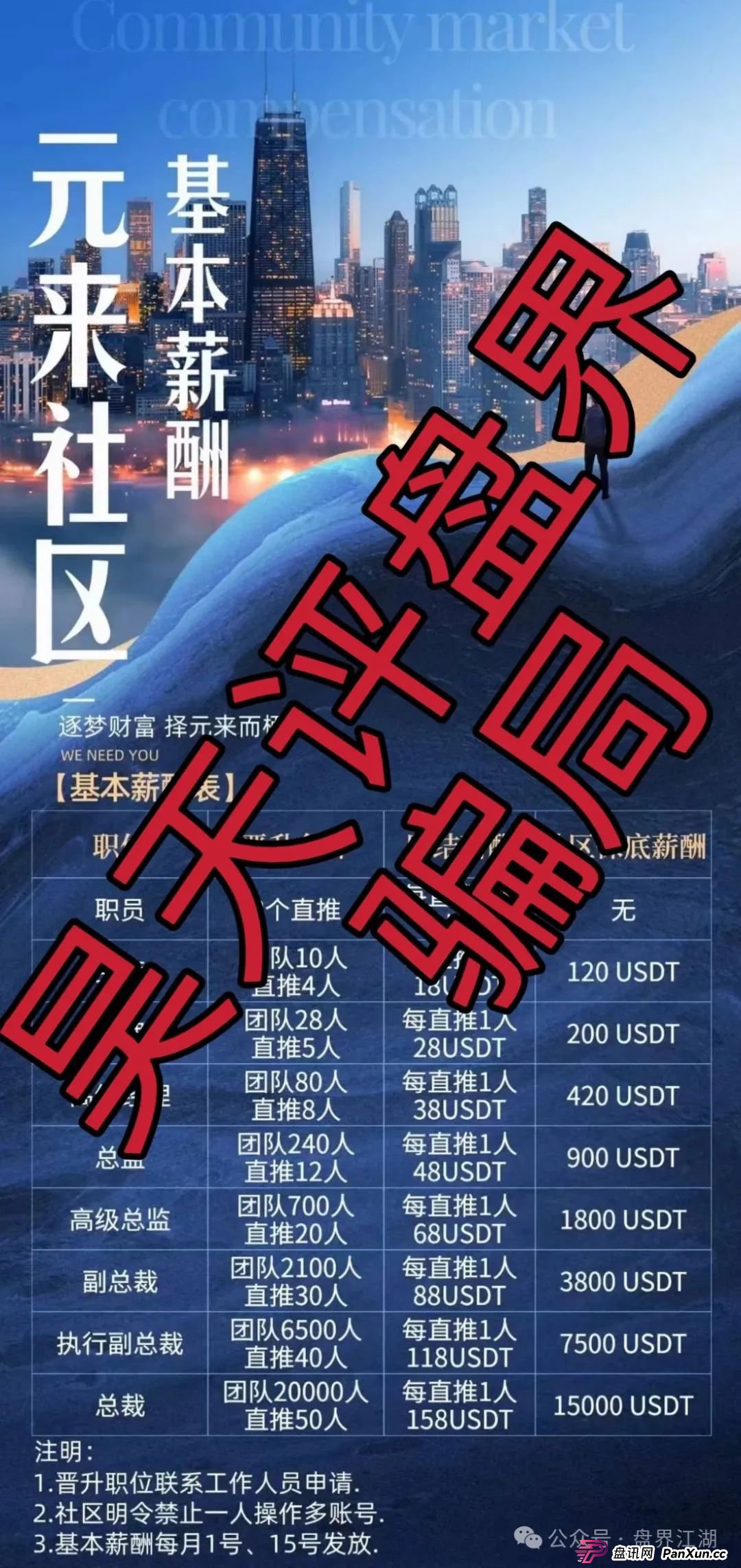 元来社区UBS跟单类资金盘骗局,典型的一轮圈杀猪盘,已经开始单割,大量投诉文章来掩盖真相,高度预警,即将崩盘跑路! 元来社区UBS跟单类资金盘骗局,典型的一轮圈杀猪盘,已经开始单割,大量投诉文章来掩盖真相,高度预警,即将崩盘跑路!