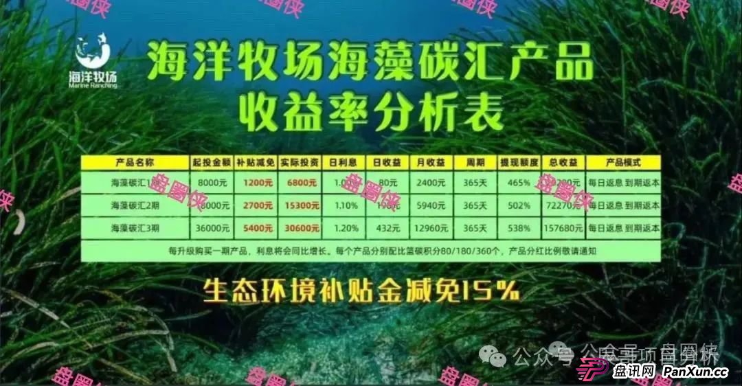 海洋牧场APP卷钱跑路！一定要远离！