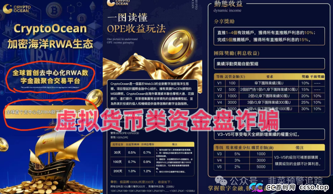 预警:近期即将崩盘跑路的资金盘骗局,星辉创投OSL,CXDAO,海洋牧场,AIR1币,政企PPP基金,加密海洋RWA生态不远离小心被割! 预警:近期即将崩盘跑路的资金盘骗局,星辉创投OSL,CXDAO,海洋牧场,AIR1币,政企PPP基金,加密海洋RWA生态不远离小心被割!