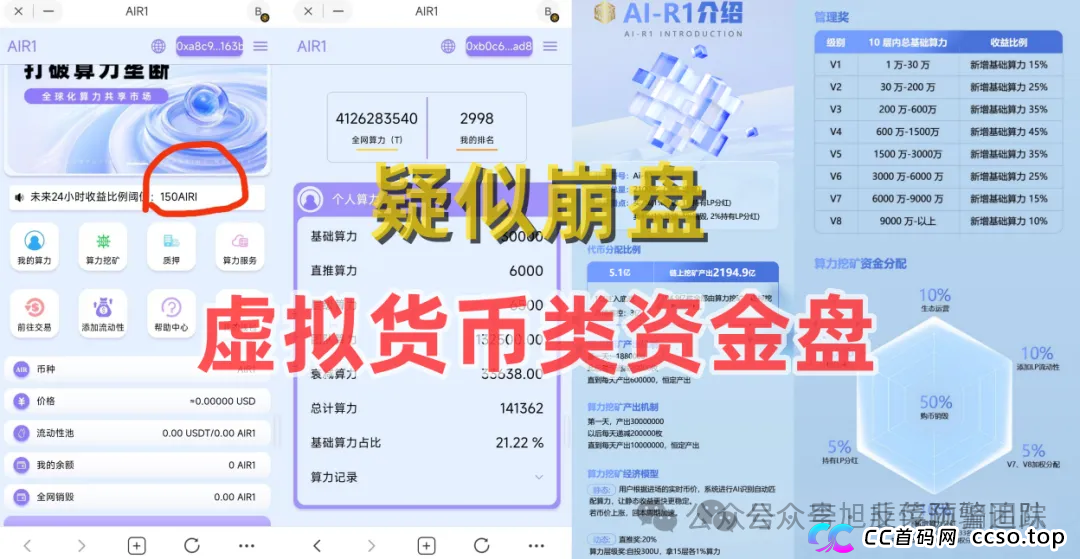 预警:近期即将崩盘跑路的资金盘骗局,星辉创投OSL,CXDAO,海洋牧场,AIR1币,政企PPP基金,加密海洋RWA生态不远离小心被割! 预警:近期即将崩盘跑路的资金盘骗局,星辉创投OSL,CXDAO,海洋牧场,AIR1币,政企PPP基金,加密海洋RWA生态不远离小心被割!