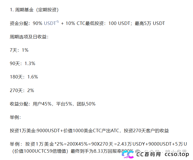天体交易所搞的老虎AI就是一个资金盘骗局，投资回报率高达800%