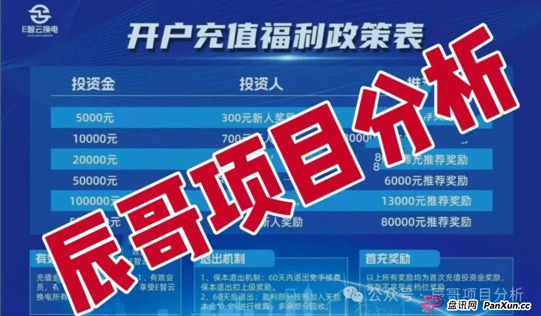 预警：E智云换电资金盘打着新能源旗号，即将跑路崩盘！