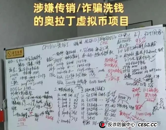 85%跌幅+客服蒸发!奥拉丁从“币圈新星”变“收割镰刀”,投资者血本无归