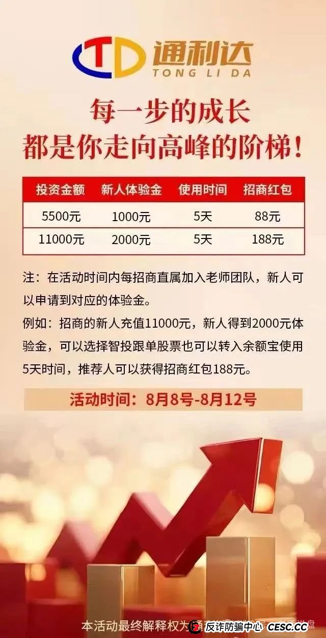 揭秘通利达股票跟单骗局：原众益汇团队卷土重来，截稿前已崩盘跑路！