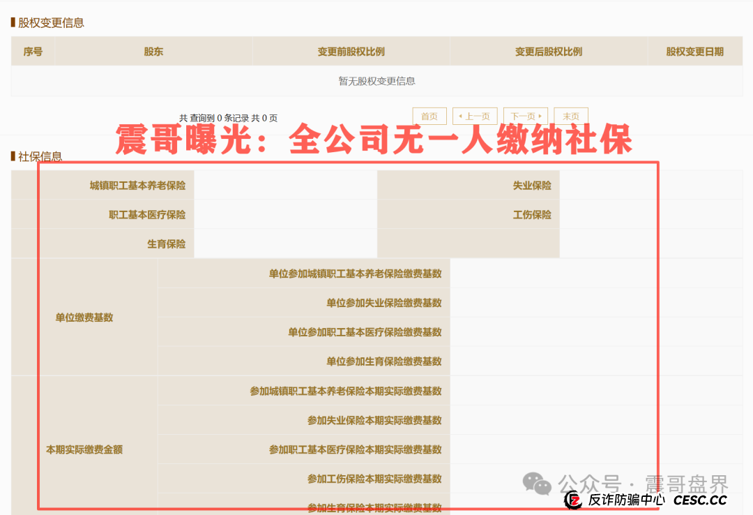 云上城tiktok致命漏洞曝光，空壳公司？社保0人？