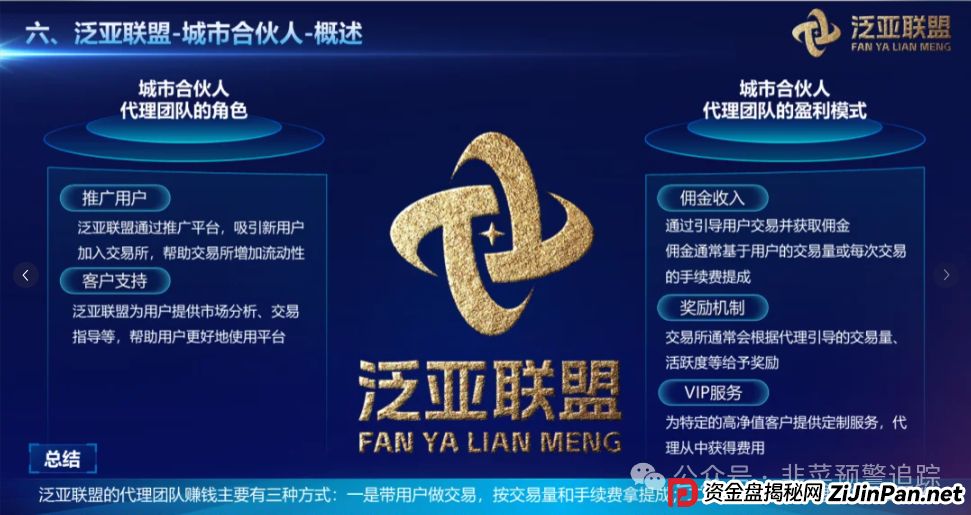 盘点几个近期高危或崩盘跑路的资金盘，ATC领头羊，巴克莱CVC，泛亚联盟BHX交易所，元来社区，‬币胜客（先锋领航俱乐部）千万不要参与！