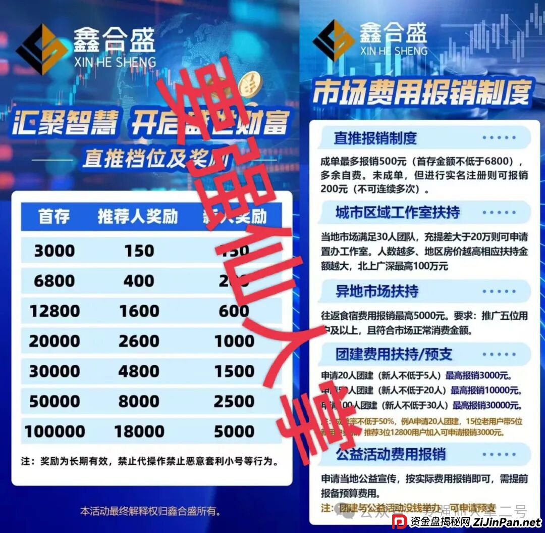 高能预警!“鑫合盛”诈骗跟单资金盘与跑路“新利众”系同一诈骗团伙,换皮诈骗需严防! 高能预警!“鑫合盛”诈骗跟单资金盘与跑路“新利众”系同一诈骗团伙,换皮诈骗需严防!