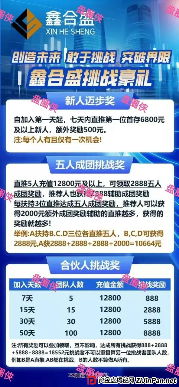 9月19日曝光：最新资金盘项目骗局，鑫合盛，CFXH-DAO，e充电随时可能卷钱跑路