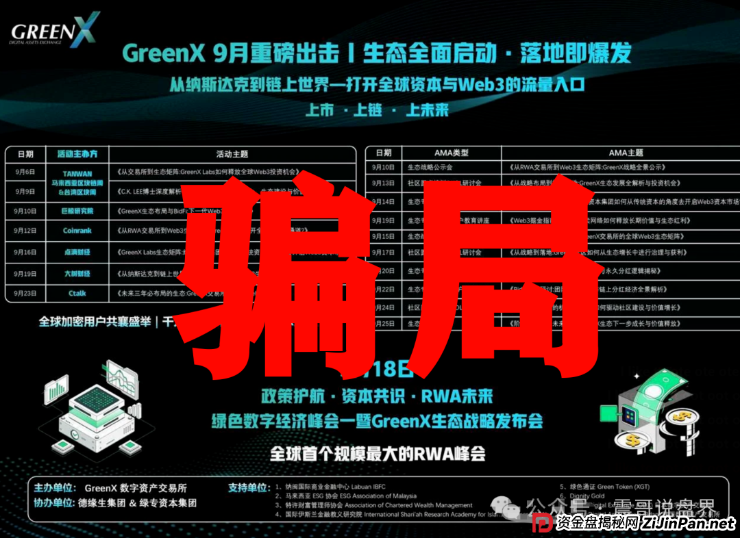 震哥扒皮“绿专GreenX”：牌照、纳斯达克全是戏，本质还是资金盘！