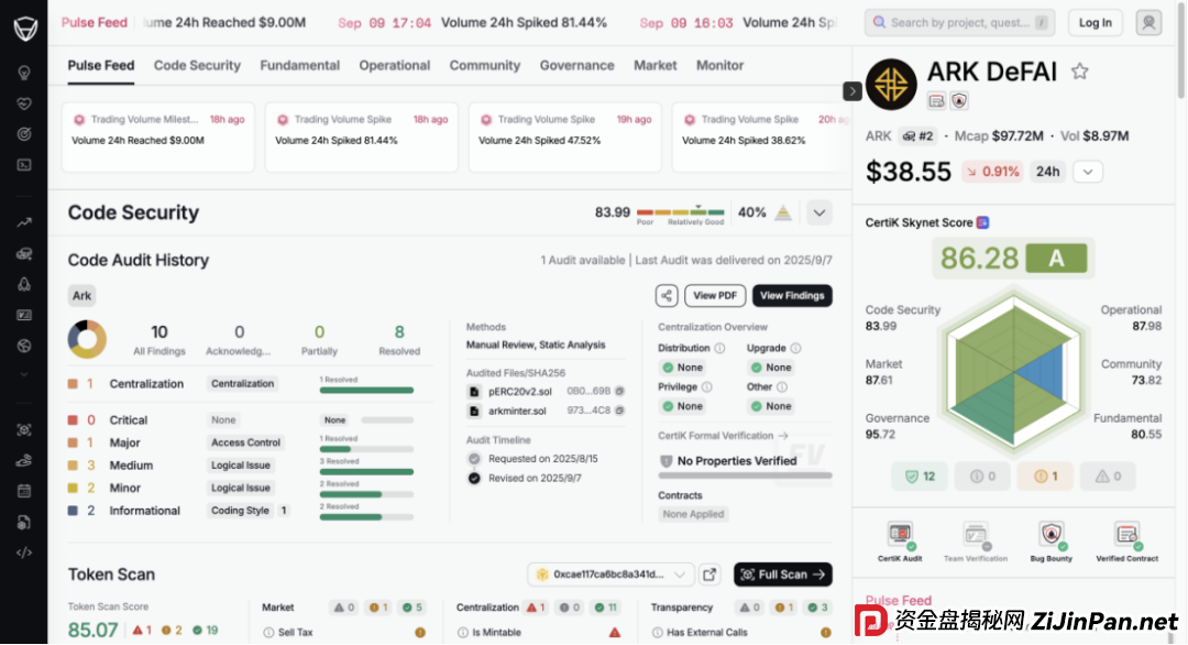 ARK黑幕曝光|豪华包装下的空壳骗局,别再被骗了! ARK黑幕曝光|豪华包装下的空壳骗局,别再被骗了!