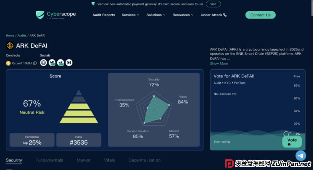 ARK黑幕曝光|豪华包装下的空壳骗局,别再被骗了! ARK黑幕曝光|豪华包装下的空壳骗局,别再被骗了!
