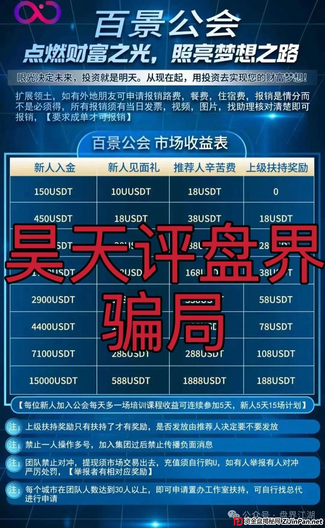 百景公会合约跟单类资金盘骗局，部分团队已经撤离，已经开始单割，高度预警，即将崩盘跑路！