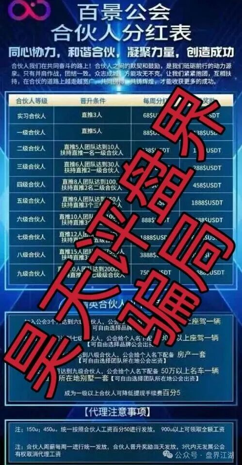 百景公会合约跟单类资金盘骗局，部分团队已经撤离，已经开始单割，高度预警，即将崩盘跑路！