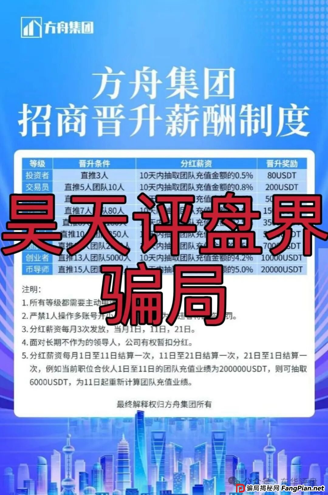 冒充的“方舟集团”资金盘骗局，原“云誉证券”（链通云）诈骗团伙崩盘后开的平移重启盘，典型的杀猪盘，看见一定要远离！