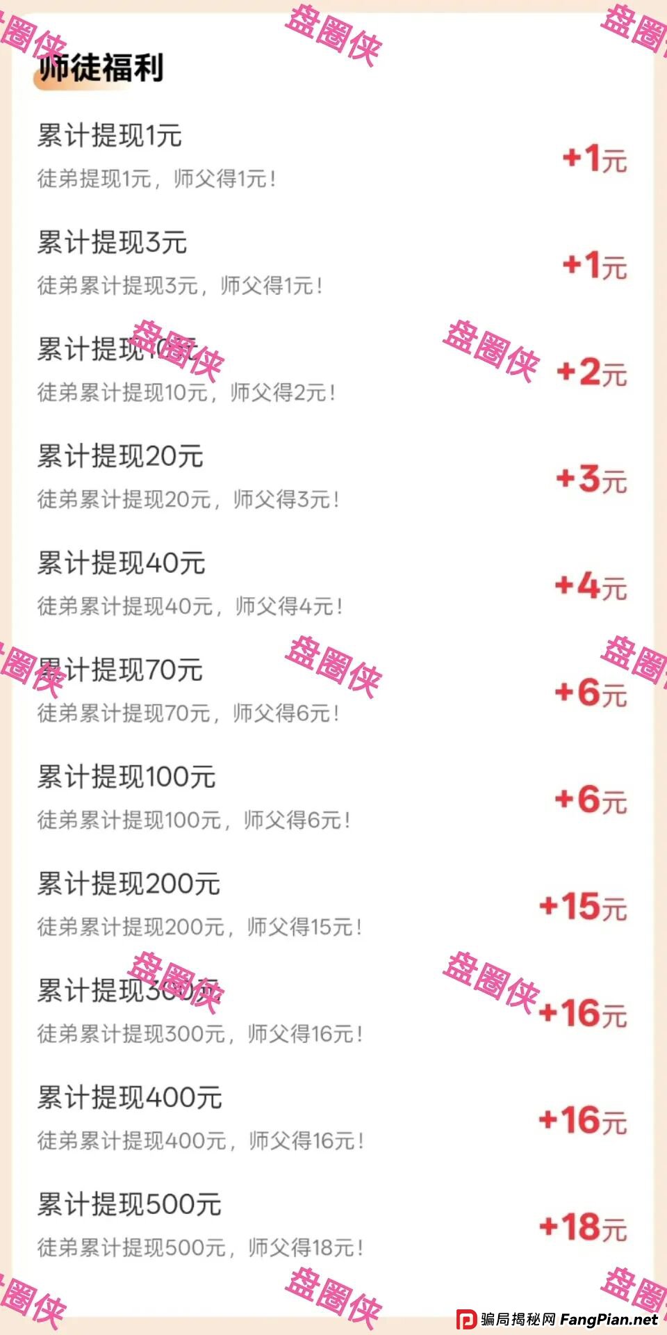 9月7日盘讯:最新资金盘项目骗局,辉立资产,轻萌剧场,云上城,育利宝,金币宝...随时可能卷钱跑路 9月7日盘讯:最新资金盘项目骗局,辉立资产,轻萌剧场,云上城,育利宝,金币宝...随时可能卷钱跑路