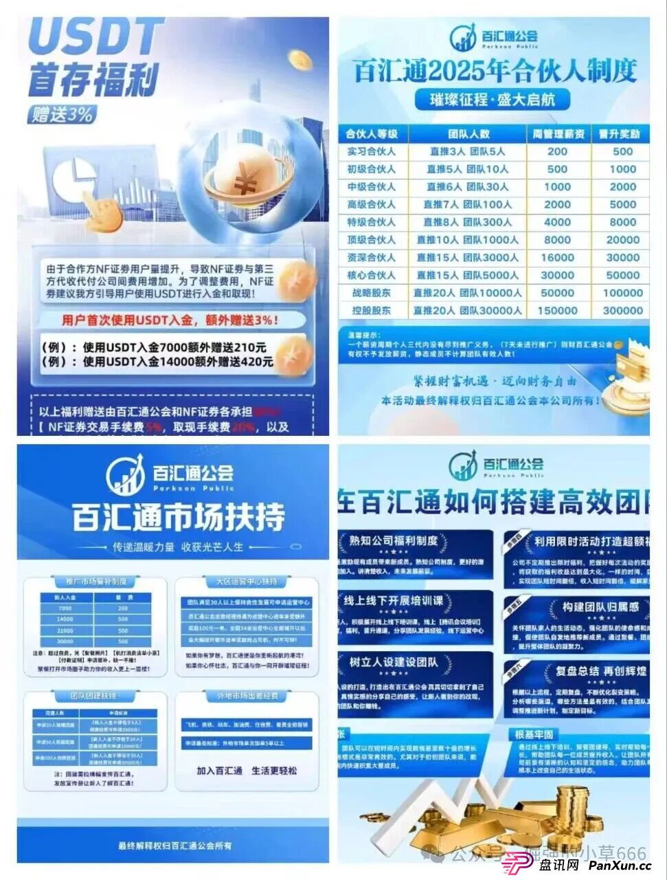 紧急预警!佰宜康(百汇通公会)已被收割,静态会员血本无归! 紧急预警!佰宜康(百汇通公会)已被收割,静态会员血本无归!