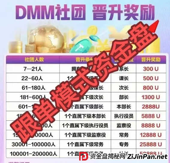 预警！“借尸还魂”，GMO交易所换壳割韭菜！