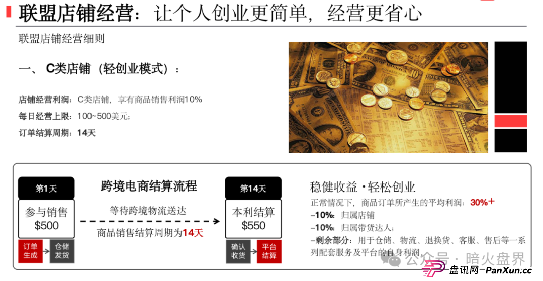 优哩哩跨境电商就是一个资金盘骗局,操盘手竟是曾经分投趣的股东王强! 优哩哩跨境电商就是一个资金盘骗局,操盘手竟是曾经分投趣的股东王强!