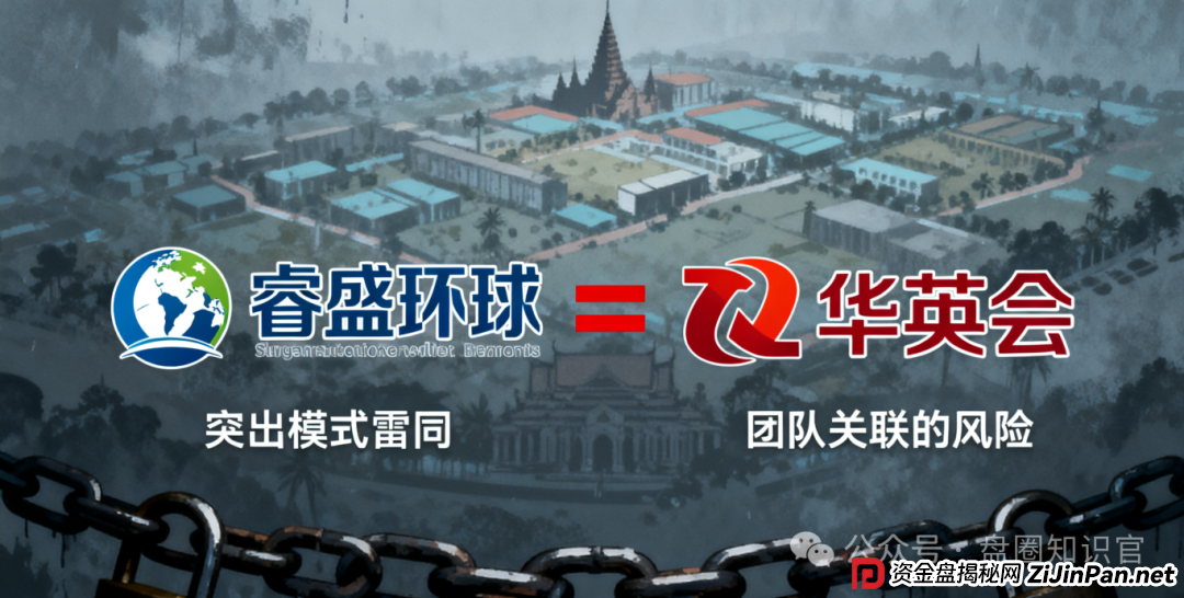 警惕！“睿盛环球（Golden Link）” 骗局：多次更名换姓，单割数百人后仍在敛财，撤退窗口已近关闭