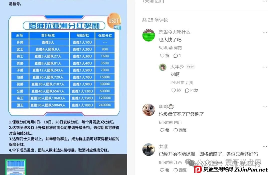 塔维拉亚洲跟单骗局，果真如此，目前已经不能提现，彻底崩盘跑路了…
