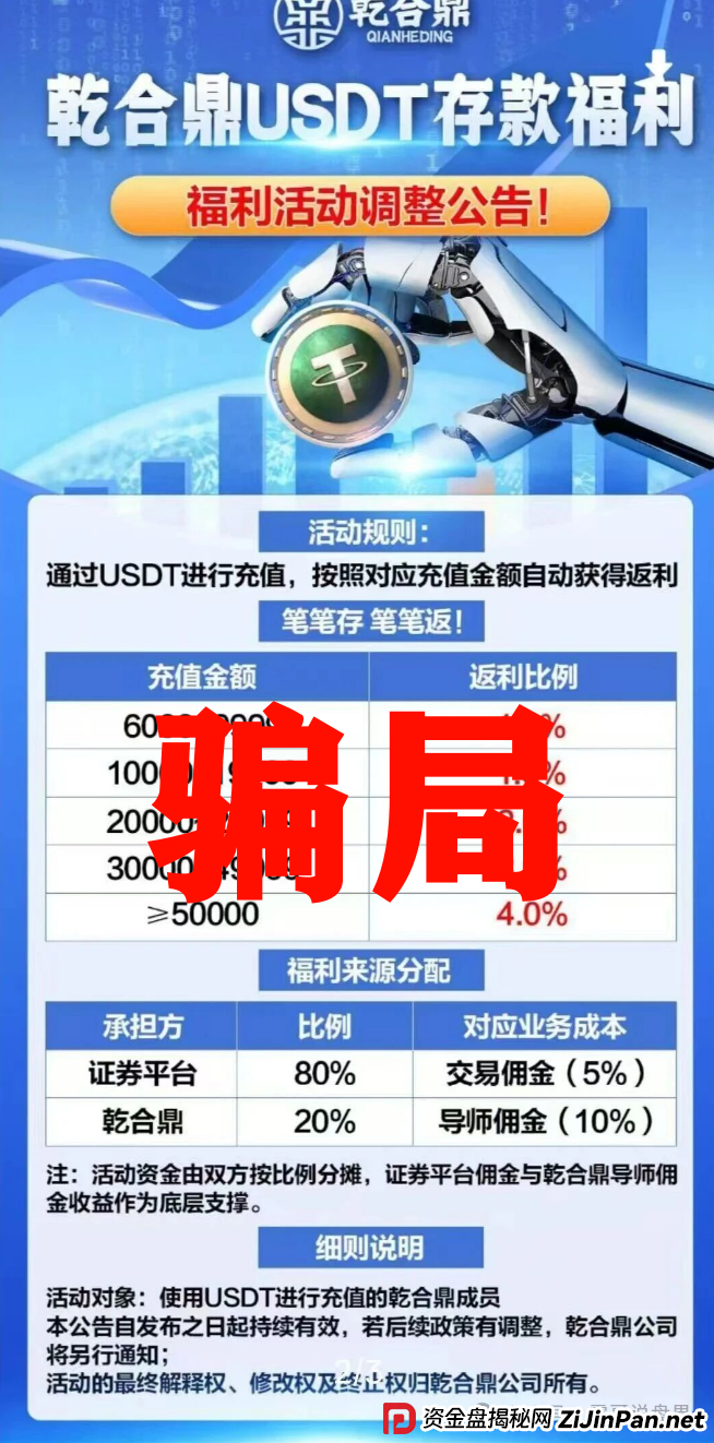 红色预警：乾合鼎(兴红资管)资金盘骗局，大量单割，警惕跑路风险