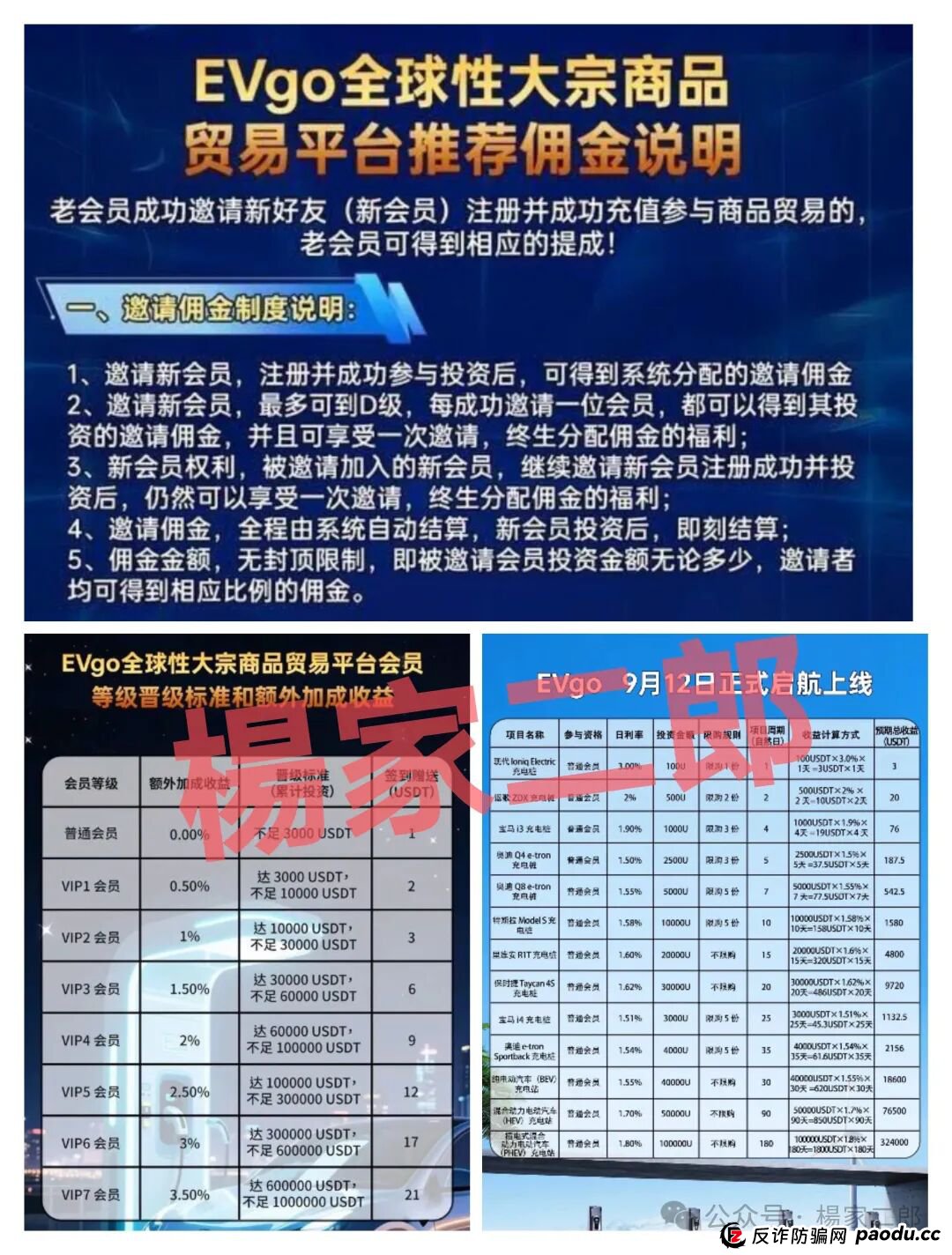 高度风险预警:套牌EVgo充电桩的超级分红类短命杀猪盘骗局,正在收割国内投资者! 高度风险预警:套牌EVgo充电桩的超级分红类短命杀猪盘骗局,正在收割国内投资者!