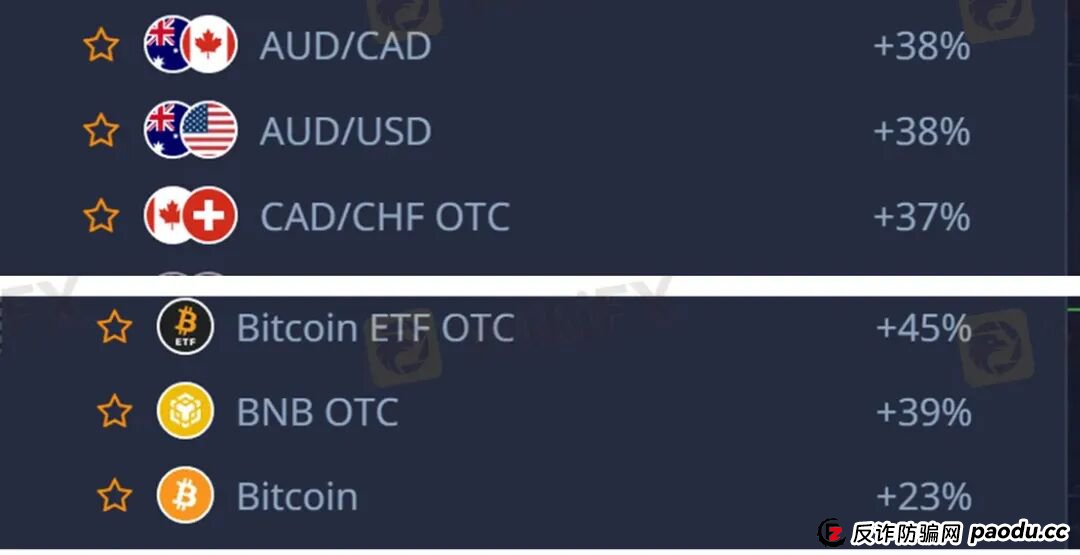 赚钱即违规？ Pocket Option如何让你赢不了也拿不到