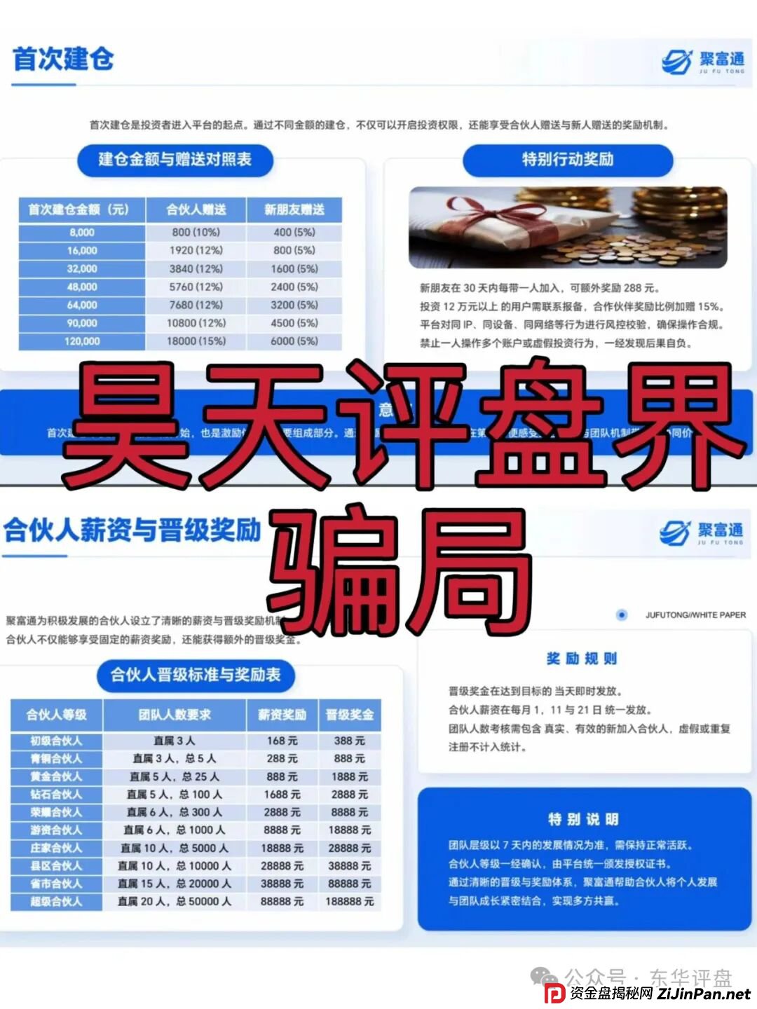 聚富通股票跟单类跟单类资金盘骗局，典型的杀猪盘，高度预警，即将崩盘跑路！