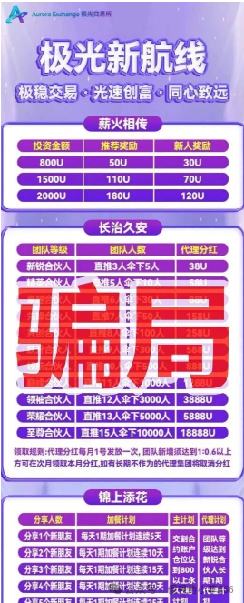 起底极光交易所与华能优选：一个AI造神，一个借名央企，两场精心策划的收割游戏