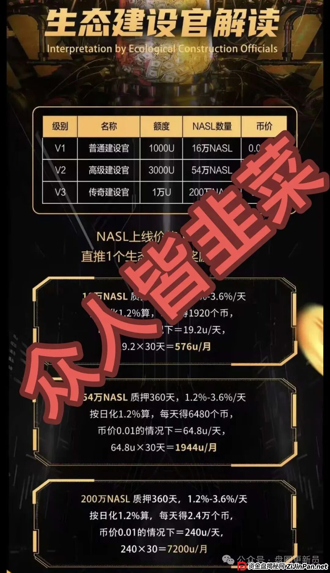 10月8号曝光‼️最新资金盘诈骗项目《云家支付，GE通用电气，高通芯动力，开放云ai，NASL币》马上崩盘跑路