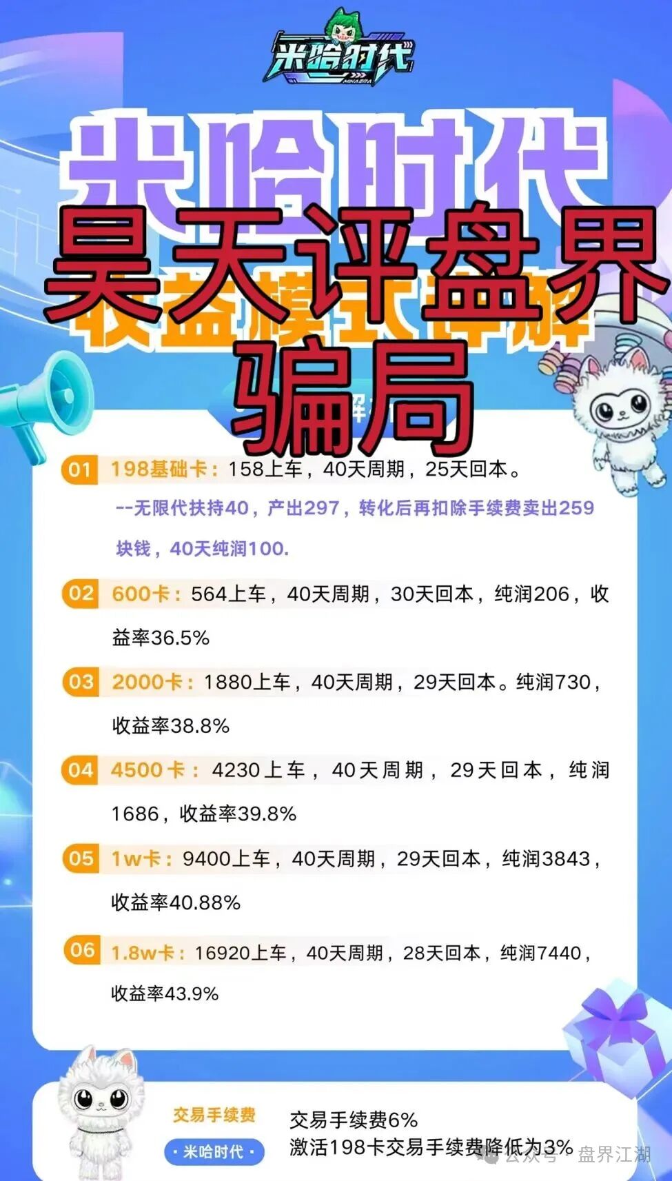 米哈时代分红类资金盘骗局，日收益高达3%，原“万灵部落”诈骗团伙所开的一轮圈杀猪盘，大量投诉反诈文章，高度预警，即将崩盘跑路！
