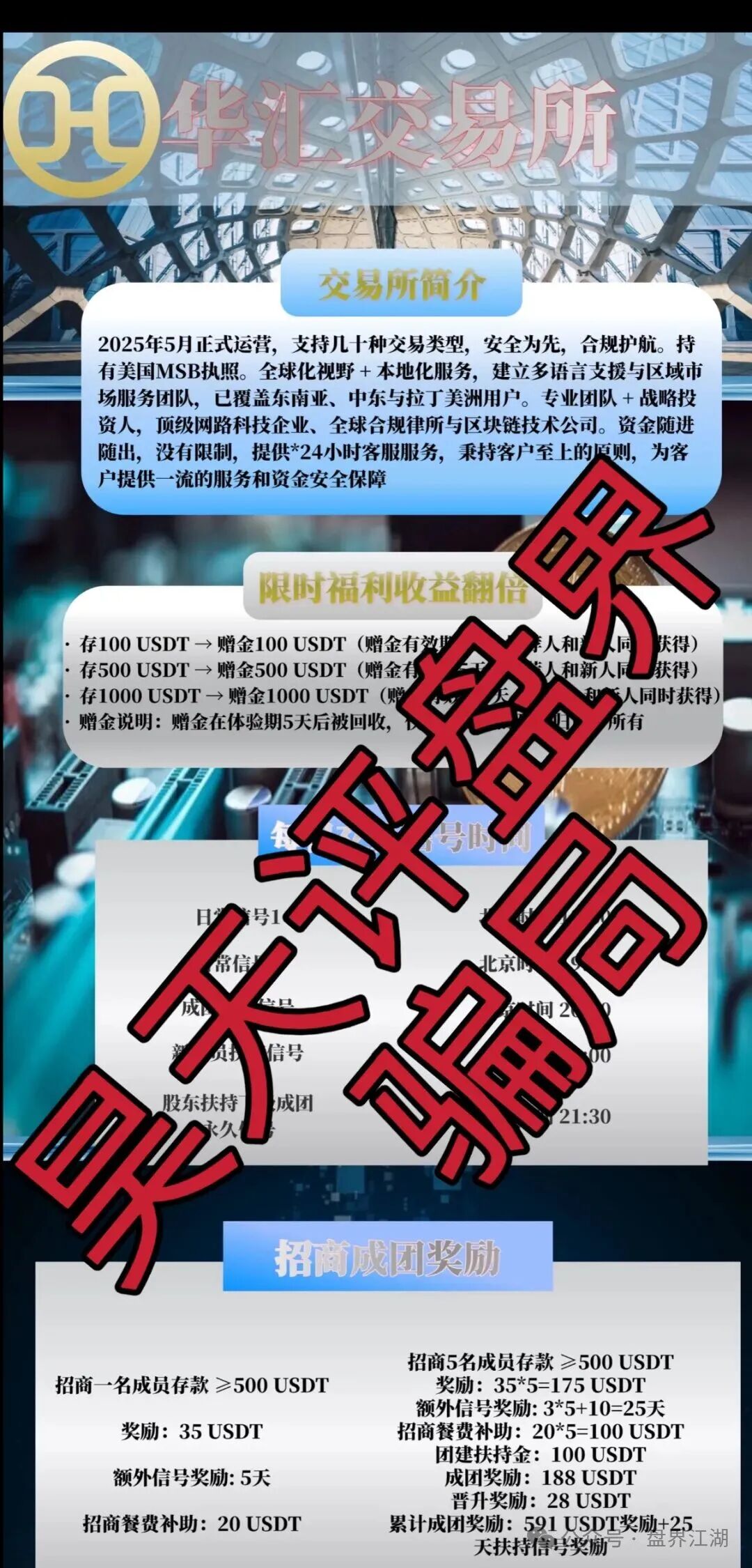 鼎晟合/华汇交易所合约跟单类资金盘骗局，典型的杀猪盘，大团队已经撤离，高度预警，即将崩盘跑路！