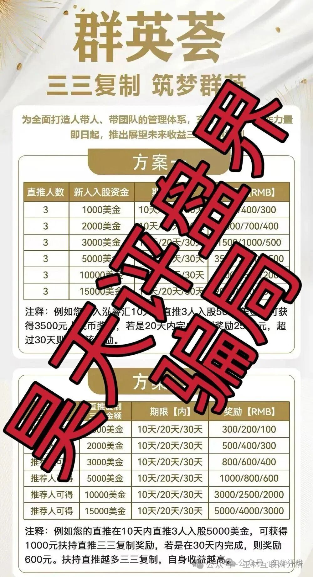 10月11日曝光最新资金盘项目骗局《Avira娱乐保险,中金盛源,芯光云XGAI,泓睿汇》随时可能卷钱跑路! 10月11日曝光最新资金盘项目骗局《Avira娱乐保险,中金盛源,芯光云XGAI,泓睿汇》随时可能卷钱跑路!