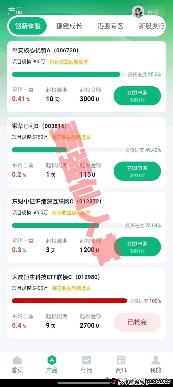 高能预警：千万不要被“盛树投资”的高利假象所蒙蔽双眼，市面上的“盛树投资”app是典型的套牌诈骗资金盘！
