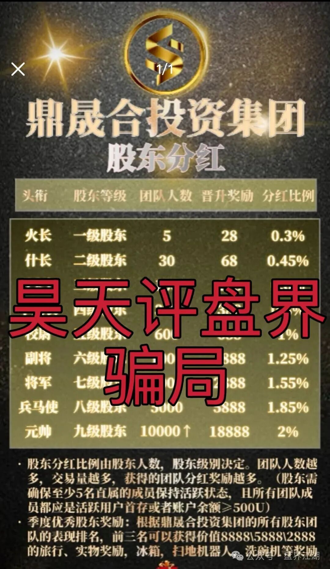 鼎晟合/华汇交易所合约跟单类资金盘骗局，典型的杀猪盘，大团队已经撤离，高度预警，即将崩盘跑路！