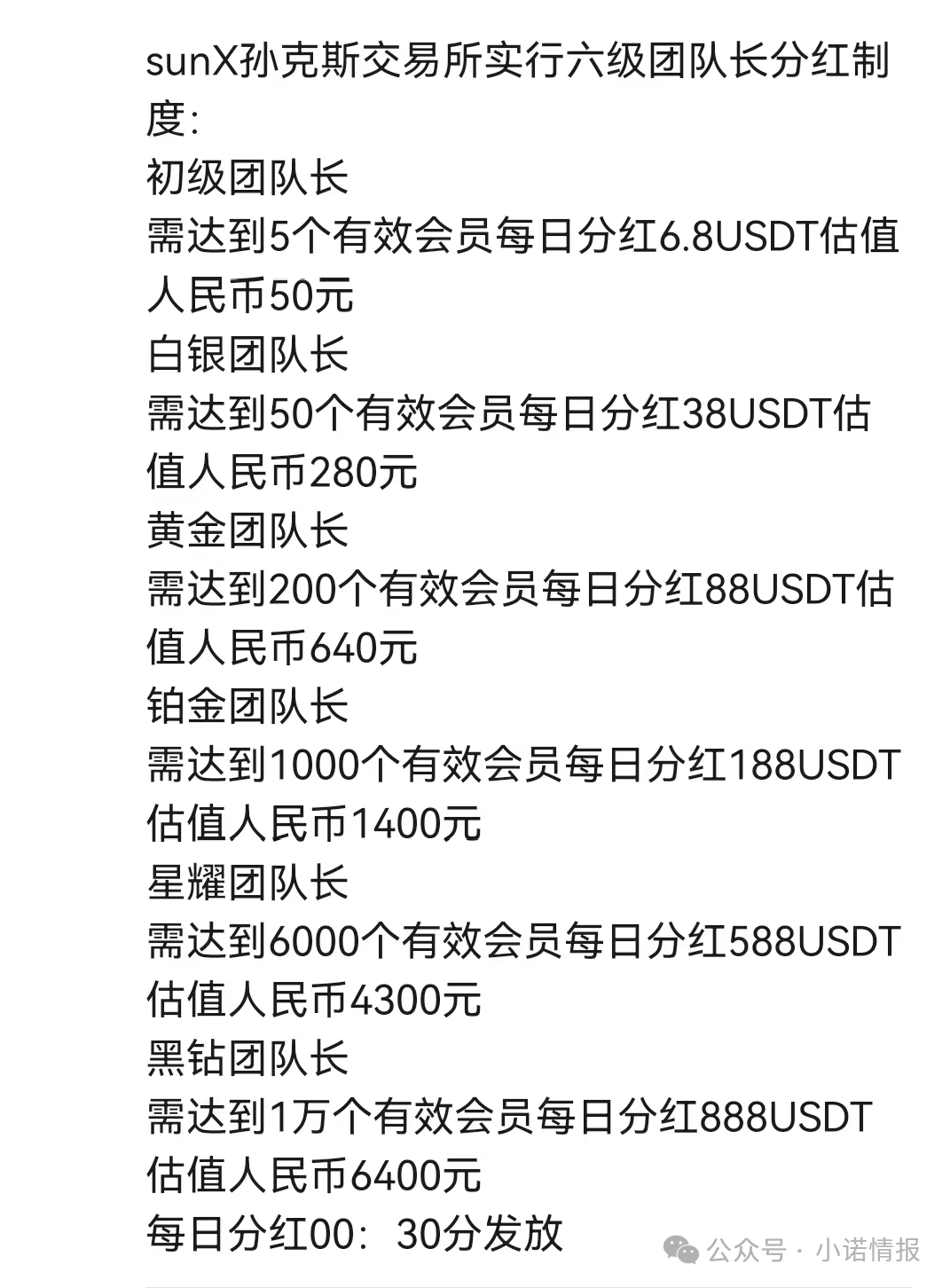 SunX孙克斯交易所带单杀猪盘骗局，一个搞钓鱼诈骗的野鸡交易所，各位小心！