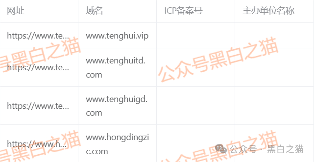 影子曝光|快杀盘“鸿鼎资产”来临,是“腾晖资产”孪生兄弟,刀刀毙命...... 影子曝光|快杀盘“鸿鼎资产”来临,是“腾晖资产”孪生兄弟,刀刀毙命......