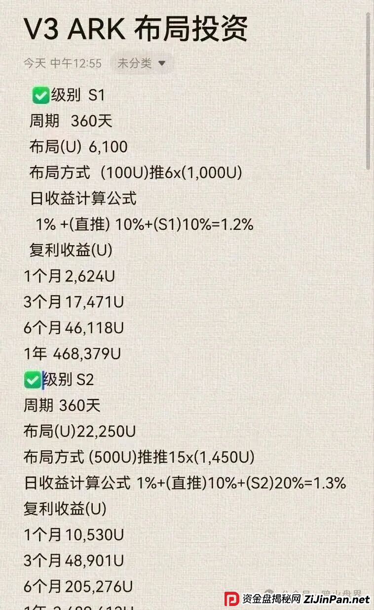 ARK代币区块链，豪华包装下的空壳骗局，最漂亮的故事，往往是最贵的坑！