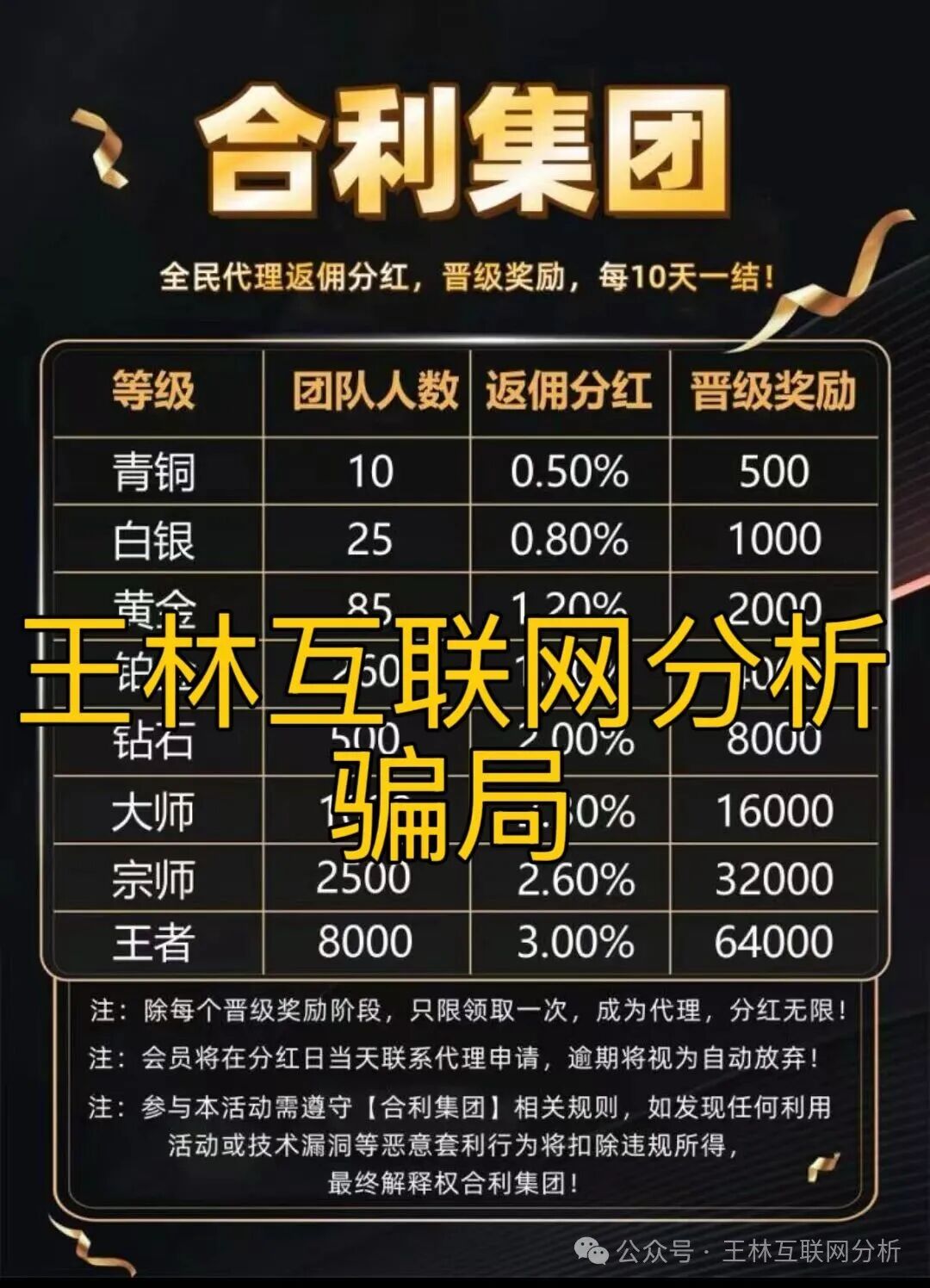11月10日曝光：最新资金盘项目骗局，远赢富卫福险，Des Alpes阿尔卑斯电商，合利集团，中联证券，佰嘉盈随时可能卷钱跑路！