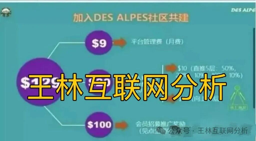 11月10日曝光：最新资金盘项目骗局，远赢富卫福险，Des Alpes阿尔卑斯电商，合利集团，中联证券，佰嘉盈随时可能卷钱跑路！