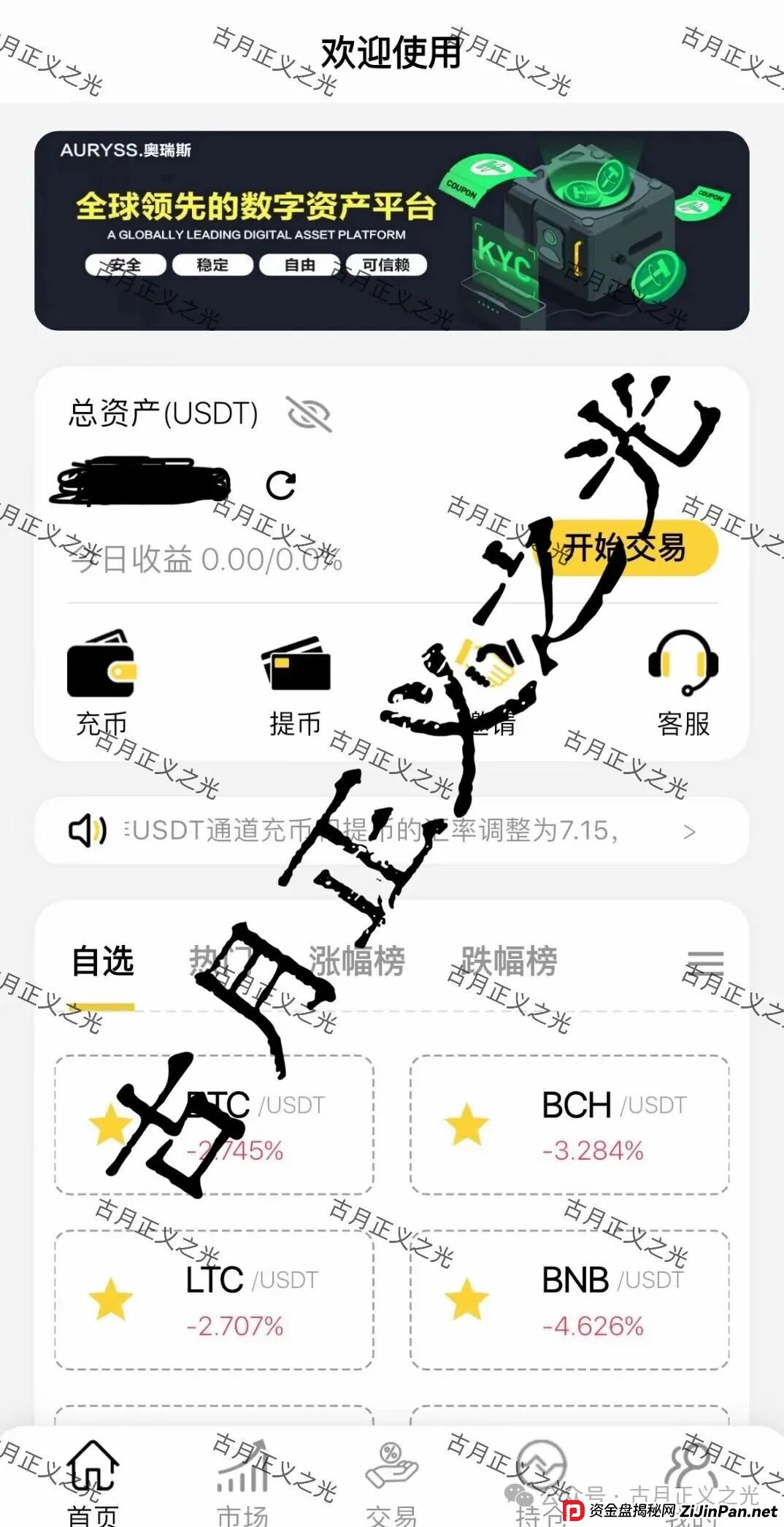 奥瑞斯交易所（智言团队）合约带单类资金盘骗局，盘总肉身在柬埔寨园区操盘，参与人赶紧撤退下车…