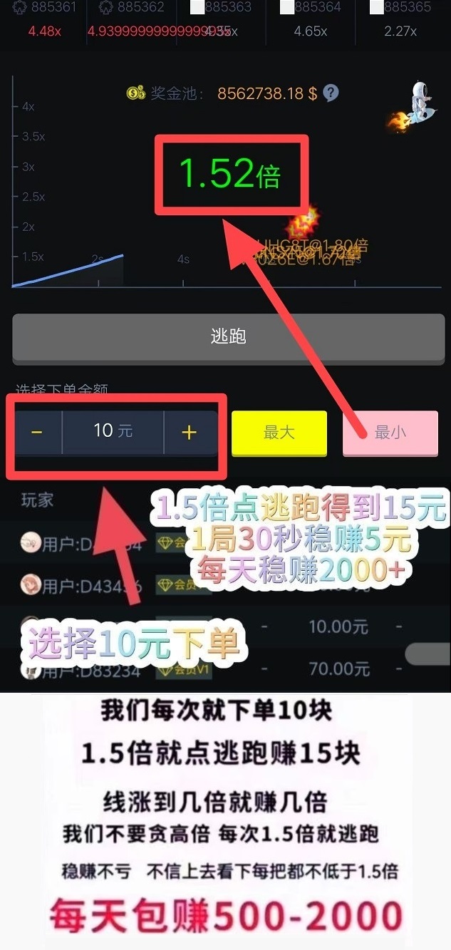 首码，《飞赚》真真好项目！正规稳定！日赚500+ ，提现秒到账！
