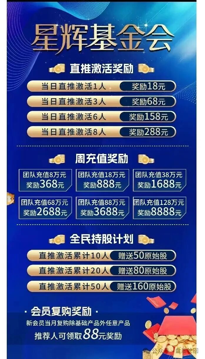 【中国医建】星辉基金会 不折不扣的套牌诈骗资金盘 马上崩盘跑路