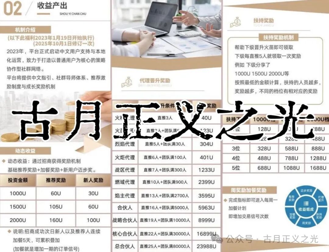 币燃交易所BURNEX合约跟单类资金盘骗局,非法运营积聚风险,马上要崩盘跑路了!(粉丝投稿) 币燃交易所BURNEX合约跟单类资金盘骗局,非法运营积聚风险,马上要崩盘跑路了!(粉丝投稿)