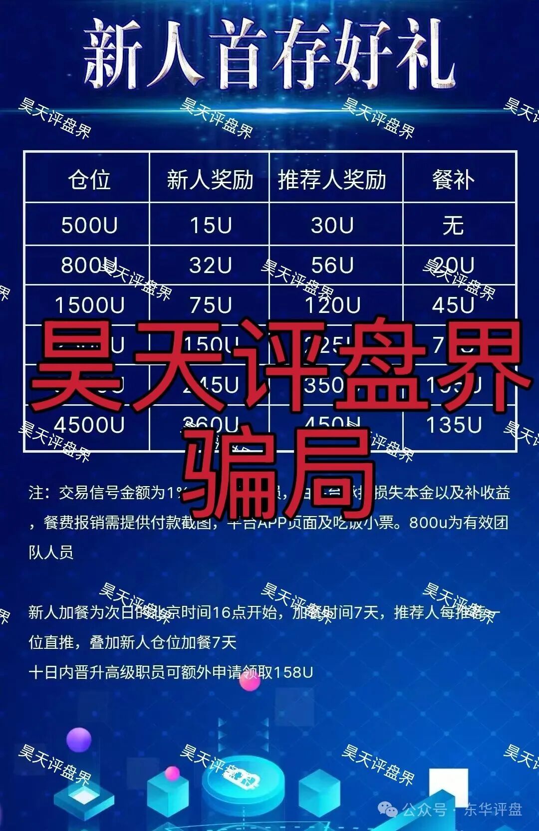 CM交易所合约跟单类资金盘骗局，境外不法份子伪造虚假app大肆吸金，高度预警，请参与人速度撤离！