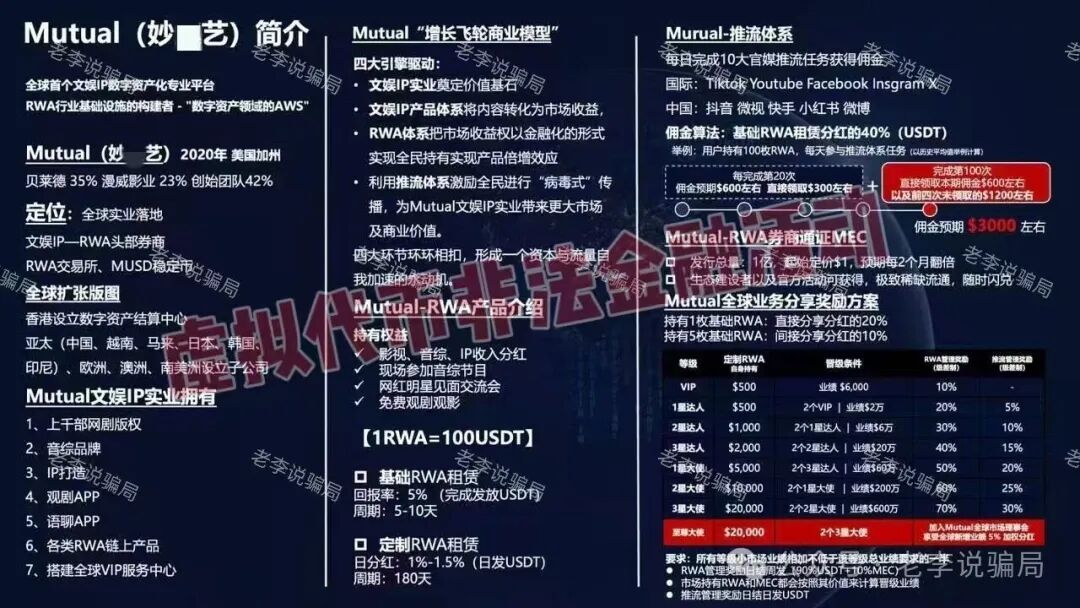 13高危骗局曝光!关乎你的钱袋子,请尽快远离这些“画饼”谎言! 13高危骗局曝光!关乎你的钱袋子,请尽快远离这些“画饼”谎言!