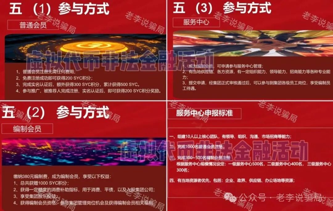 13高危骗局曝光!关乎你的钱袋子,请尽快远离这些“画饼”谎言! 13高危骗局曝光!关乎你的钱袋子,请尽快远离这些“画饼”谎言!